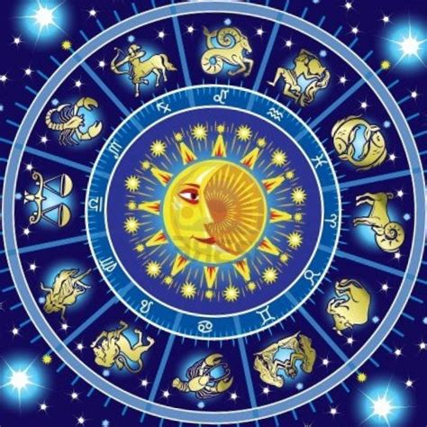 prokerala horoscope.